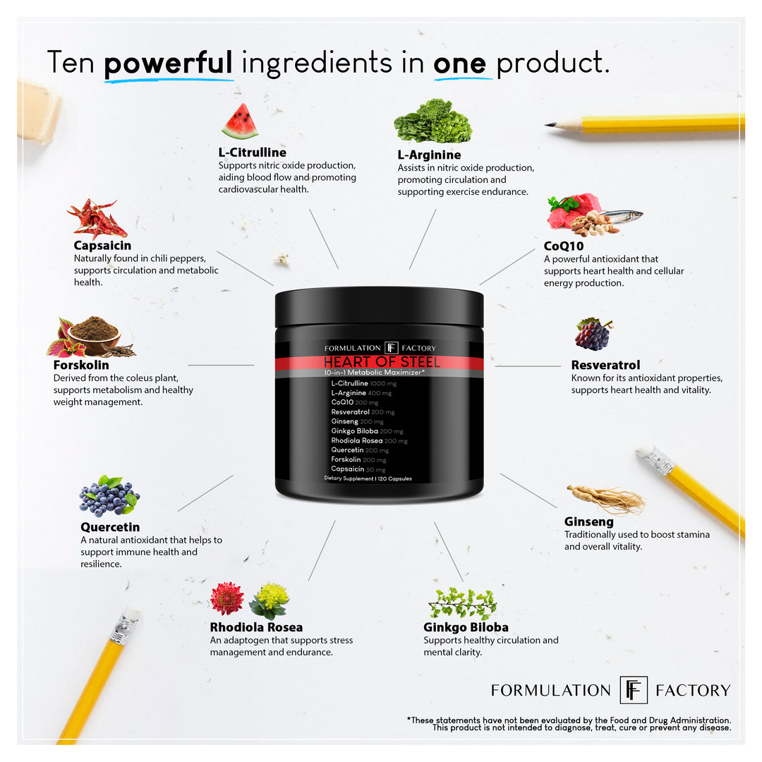 Heart of Steel: 10-in-1 Metabolic Maximizer