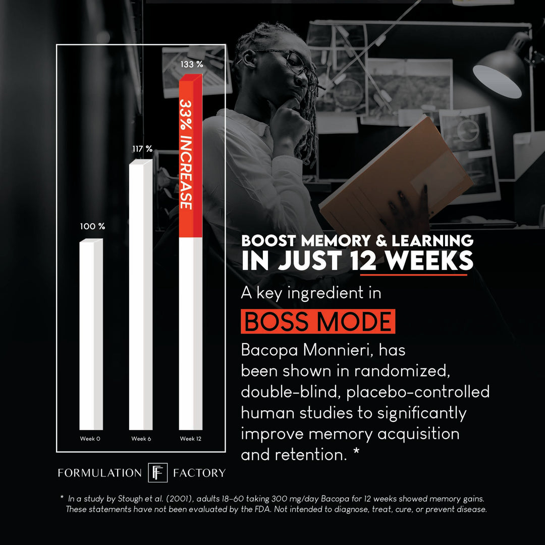 Boss Mode: 10-in-1 Mind Maximizer