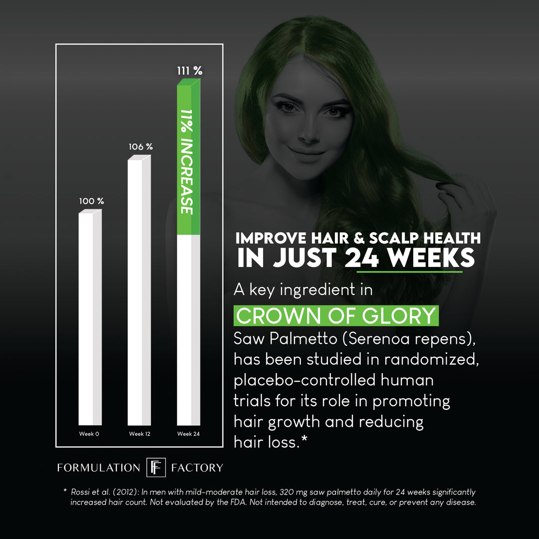 Crown of Glory: 10-in-1 Follicle Maximizer