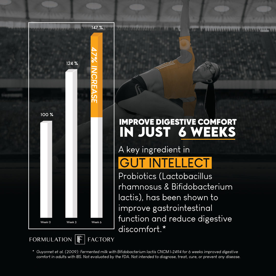 Gut Intellect: 10-in-1 Microbiome Maximizer