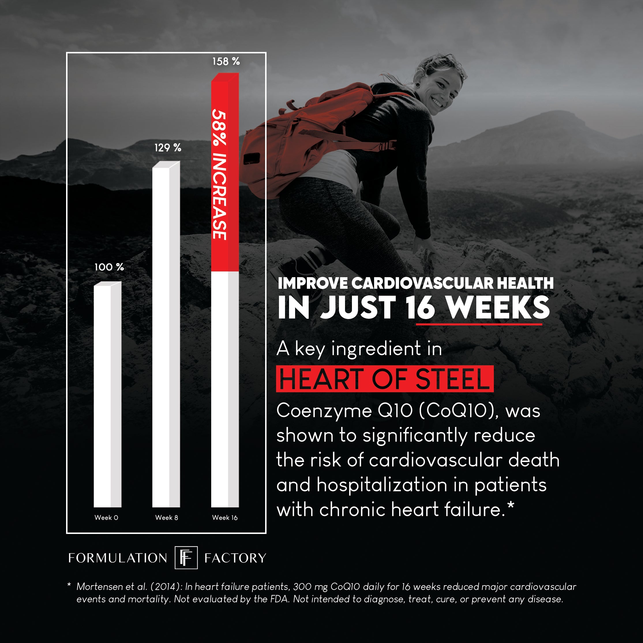 Heart of Steel: 10-in-1 Metabolic Maximizer