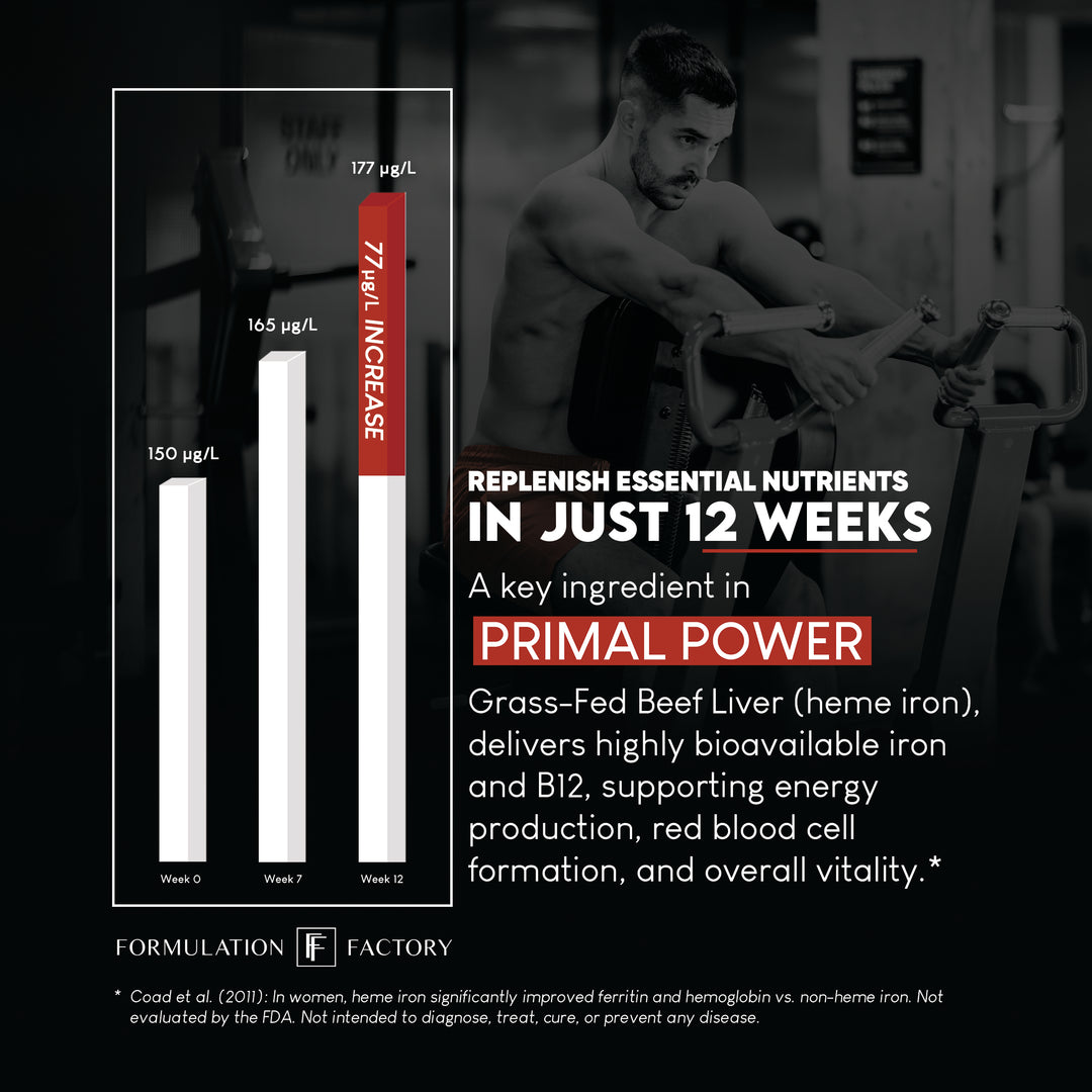 Primal Power: 10-in-1 Organ Maximizer