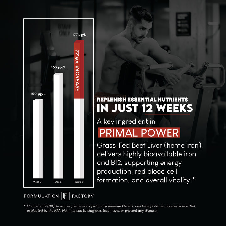 Primal Power: 10-in-1 Organ Maximizer