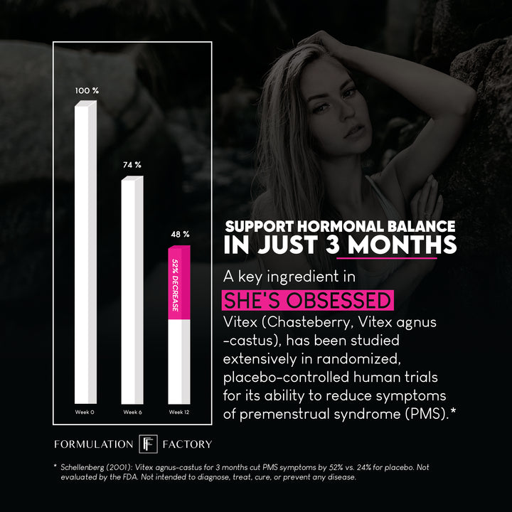 She's Obsessed: 10-in-1 Balance Maximizer