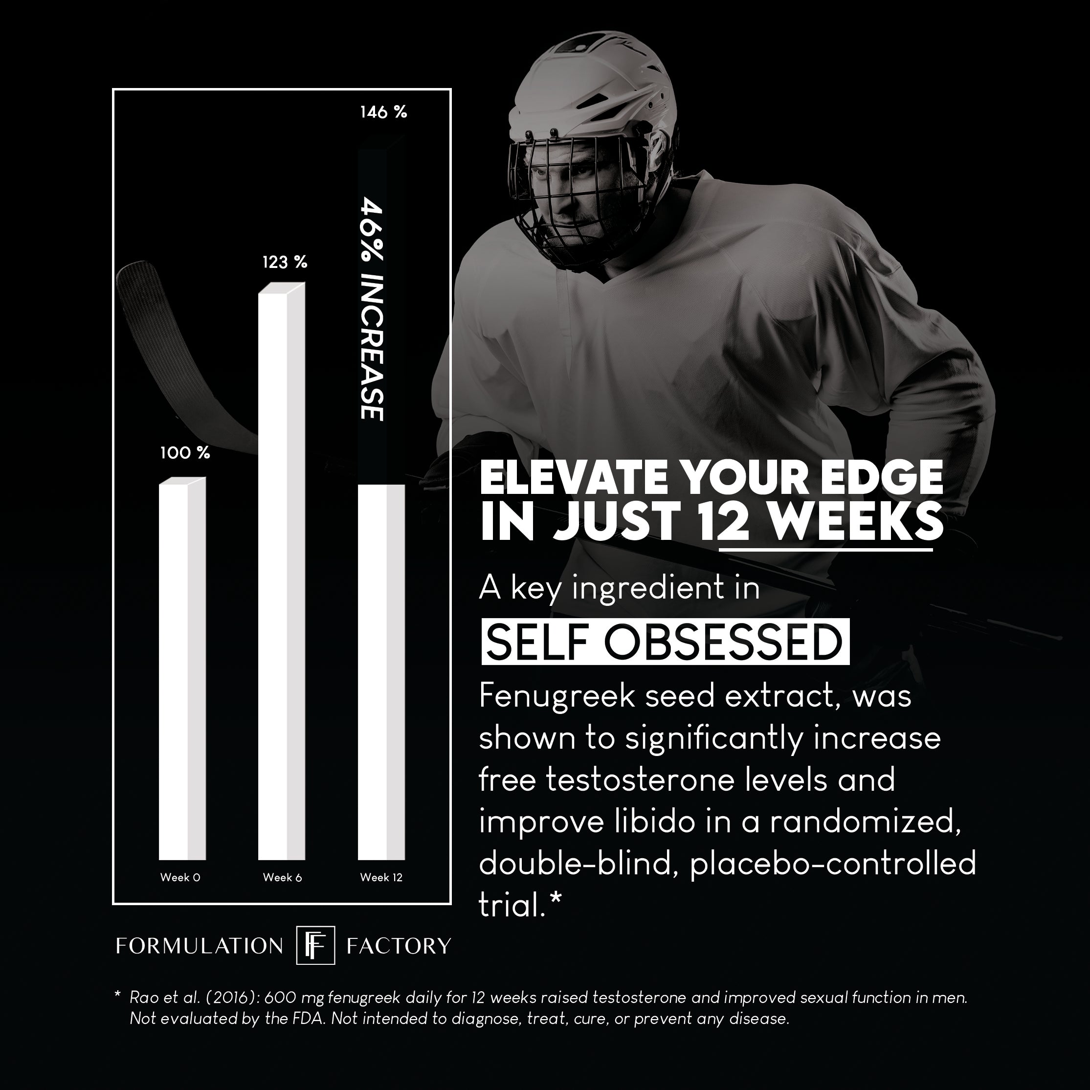 Self Obsessed: 10-in-1 Masculinity Maximizer