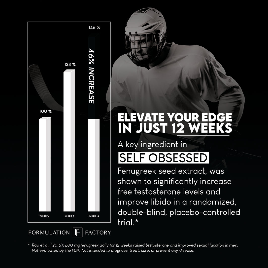 Self Obsessed: 10-in-1 Masculinity Maximizer