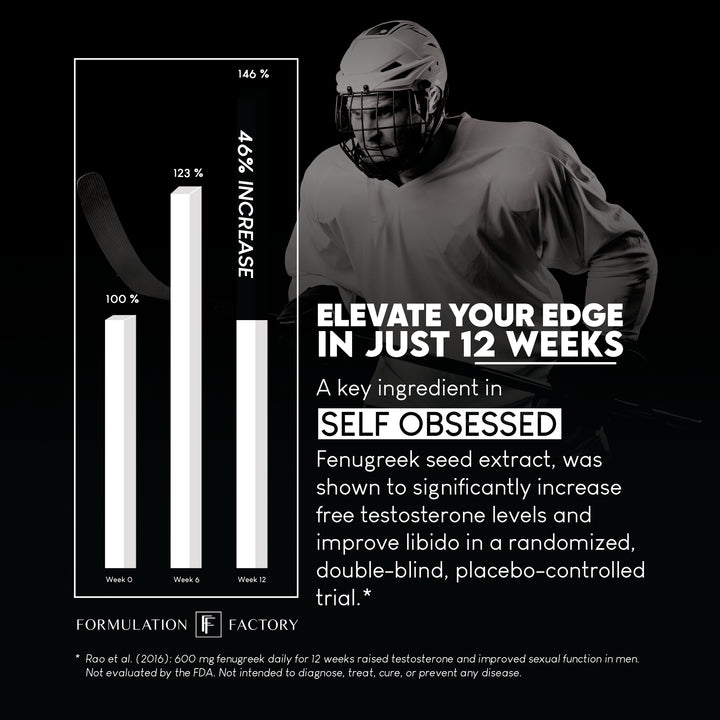 Self Obsessed: 10-in-1 Masculinity Maximizer