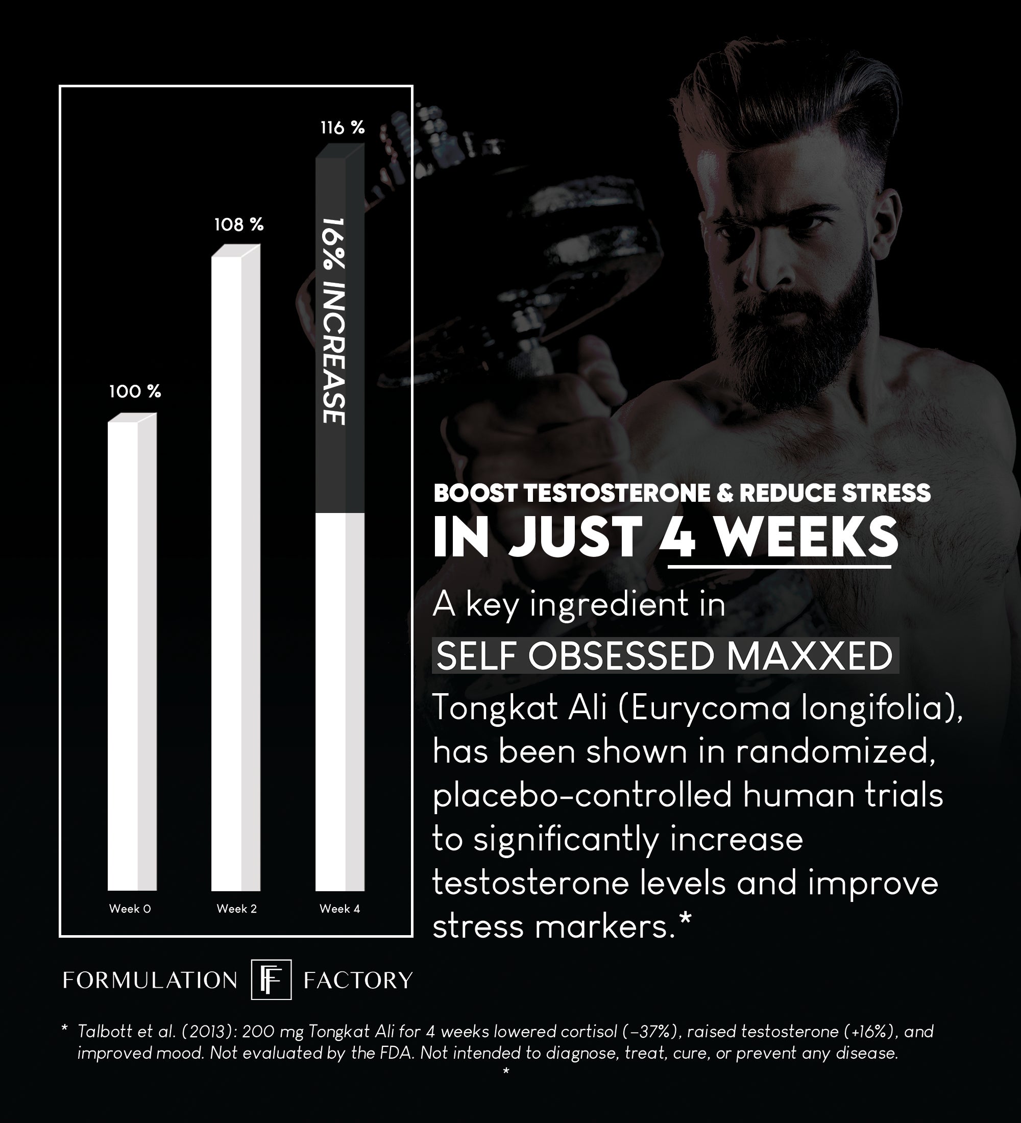Self Obsessed MAXXED: 10-in-1 Masculinity Maximizer