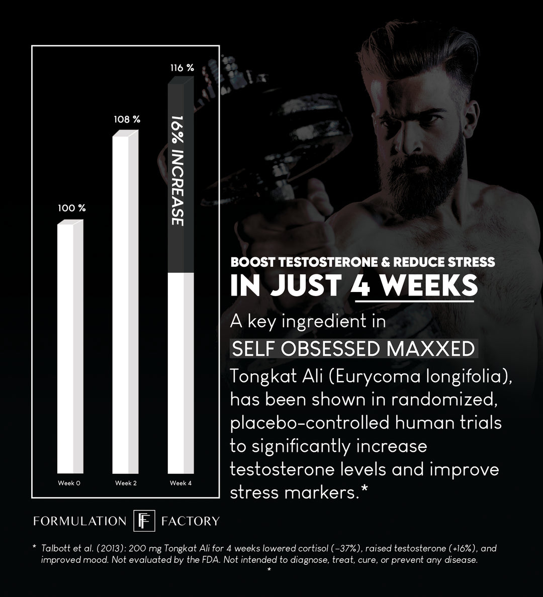 Self Obsessed MAXXED: 10-in-1 Masculinity Maximizer