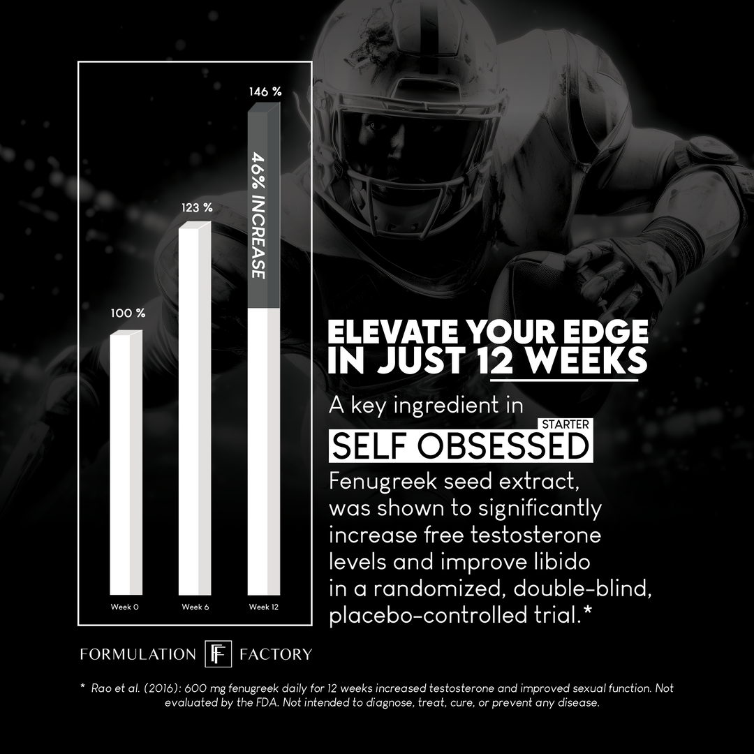 Self Obsessed STARTER: 10-in-1 Masculinity Maximizer