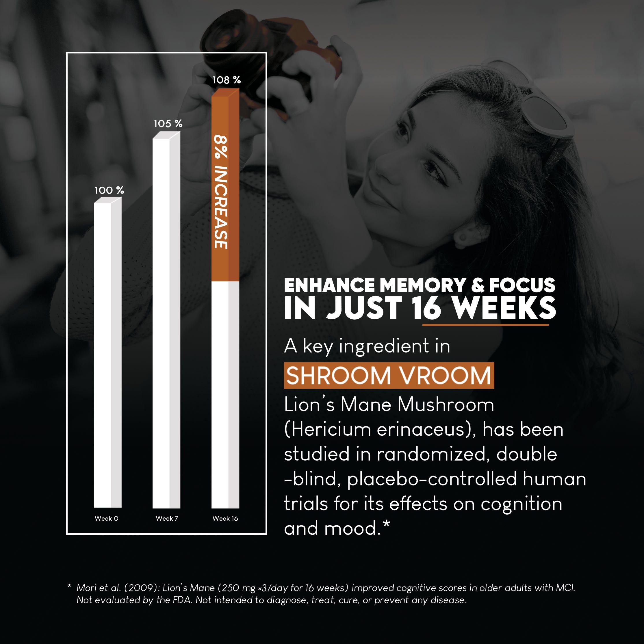 Shroom Vroom: 10-in-1 Mushroom Maximizer