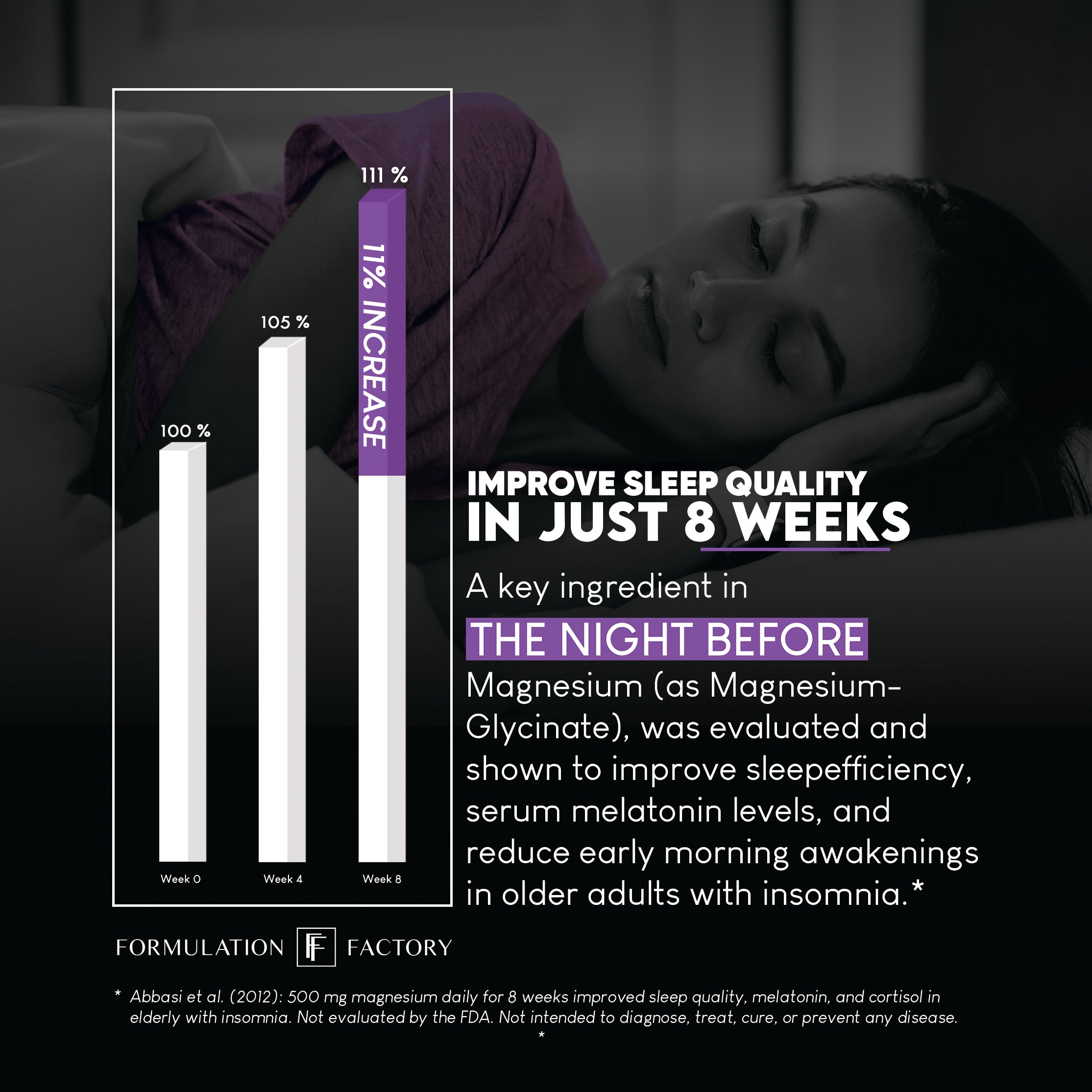 The Night Before: 10-in-1 Midnight Maximizer