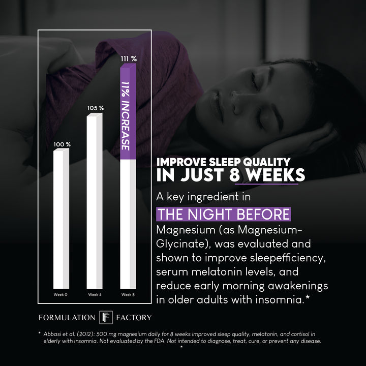 The Night Before: 10-in-1 Midnight Maximizer