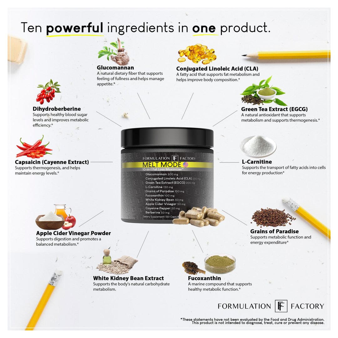 Melt Mode: 10-in-1 Weight Management Maximizer