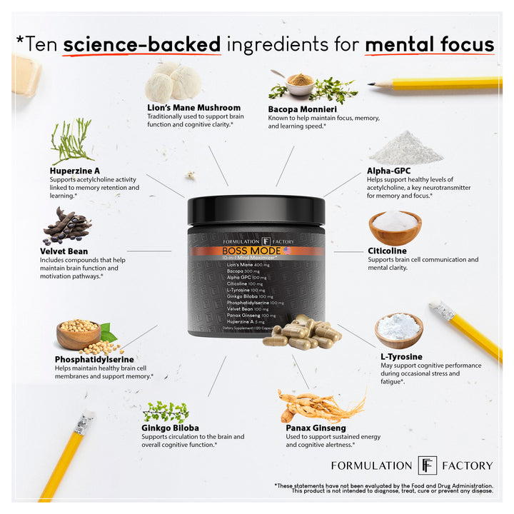 Boss Mode: 10-in-1 Mind Maximizer