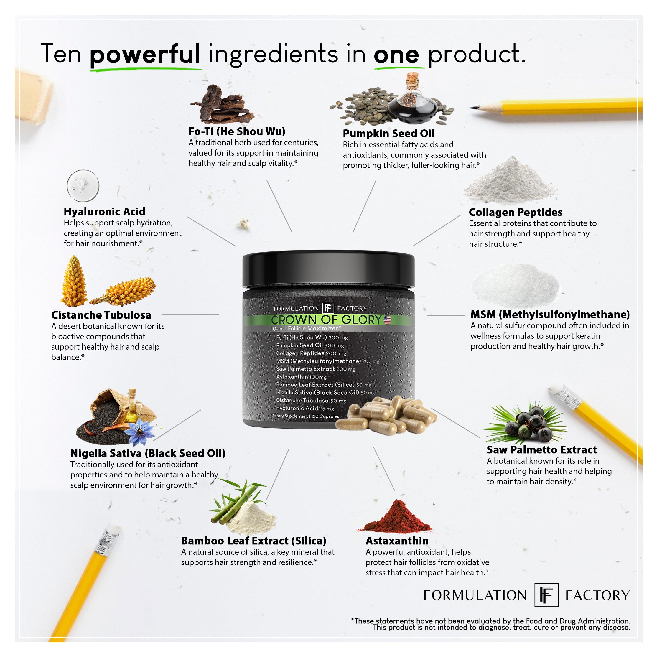 Crown of Glory: 10-in-1 Follicle Maximizer