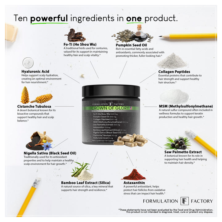 Crown of Glory: 10-in-1 Follicle Maximizer