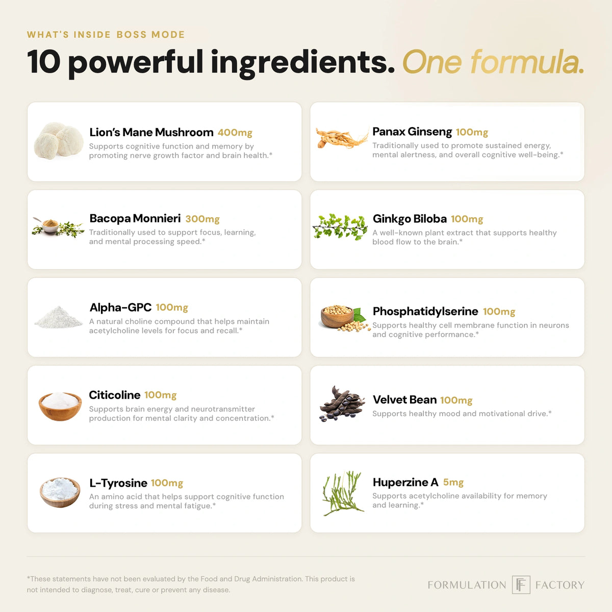 Graphic overview of the 10 cognitive-enhancing ingredients in the Boss Mode formula, featuring Lion's Mane Mushroom, Bacopa Monnieri, Alpha-GPC, Citicoline, Ginkgo Biloba, and Huperzine A with milligram dosages.