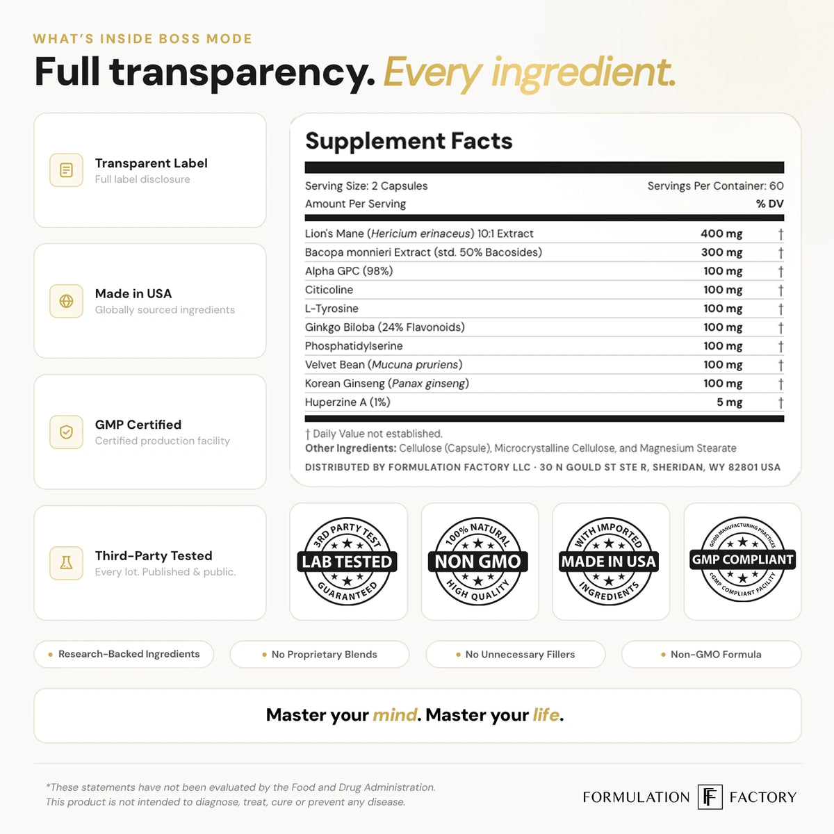 Official Supplement Facts nutrition panel for Formulation Factory Boss Mode, detailing exact serving sizes per 2 capsules for Lion's Mane, Bacopa Monnieri, Citicoline, and L-Tyrosine beside GMP and Lab Tested badges.