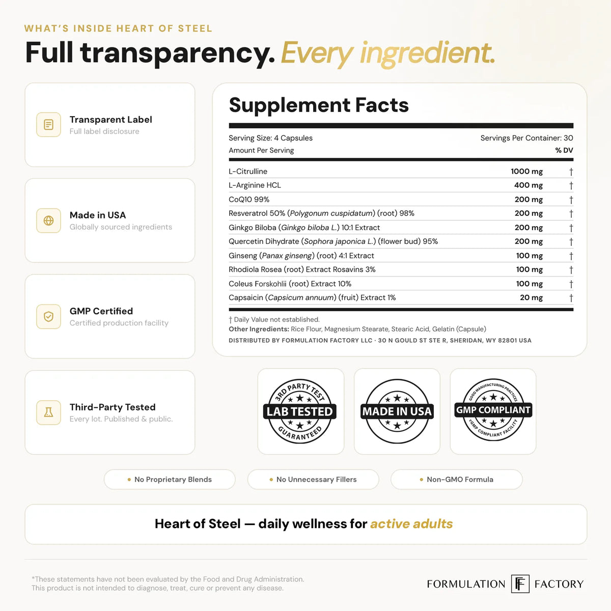 Official Supplement Facts nutrition label for Formulation Factory Heart of Steel showing exact capsule dosages along with Third-Party Tested, Made in USA, and GMP Compliant seals.
