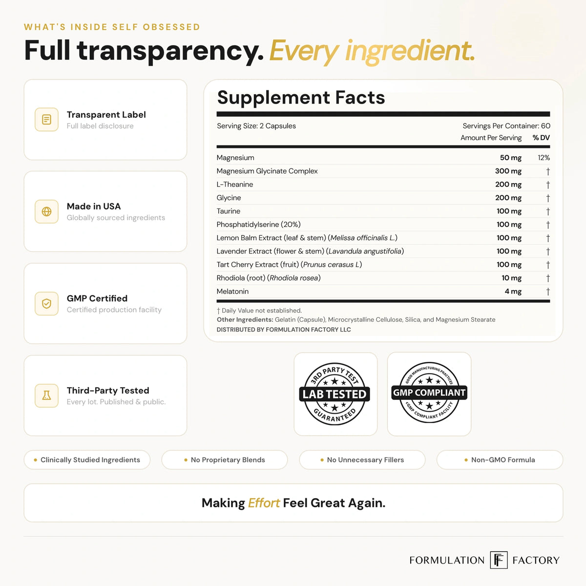 Official Supplement Facts nutritional panel for The Night Before by Formulation Factory, showing exact amounts per 2 capsules for Melatonin, Magnesium Glycinate, L-Theanine, and botanical extracts beside GMP and Lab Tested certifications.