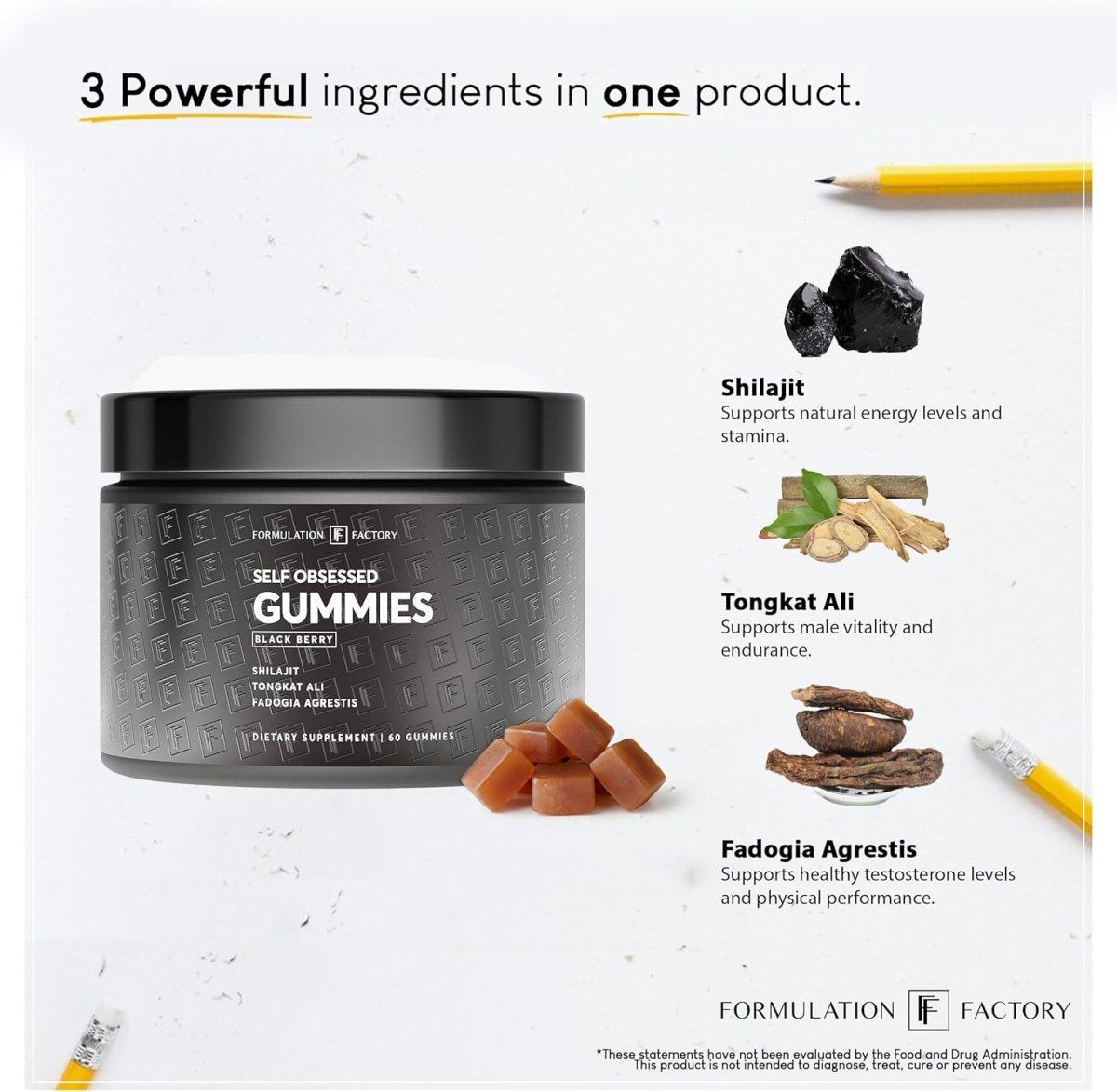 Self Obsessed Gummy - Formulation Factory