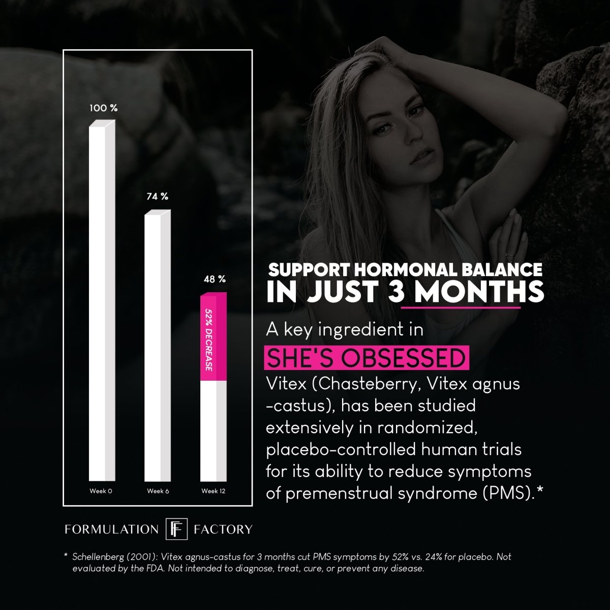 She's Obsessed - Formulation Factory