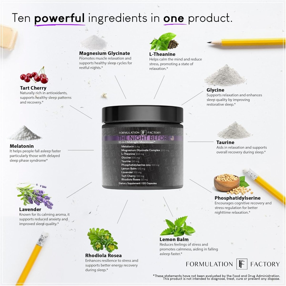 The Night Before - Formulation Factory